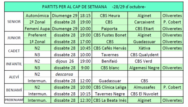 CALENDARI JORNADA 28 I 29 OCTUBRE 2010