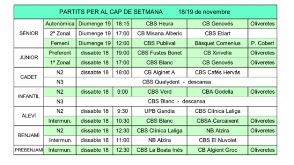 Calendari Jornada 18 i 19 de Novembre