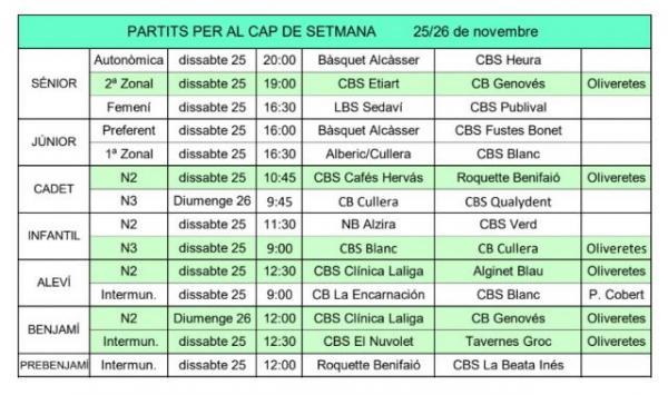 Calendari Jornada 25/11/2017