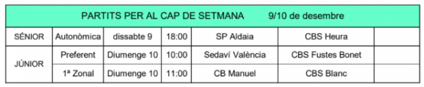 Calendari Jornada 9 i 10 de desembre