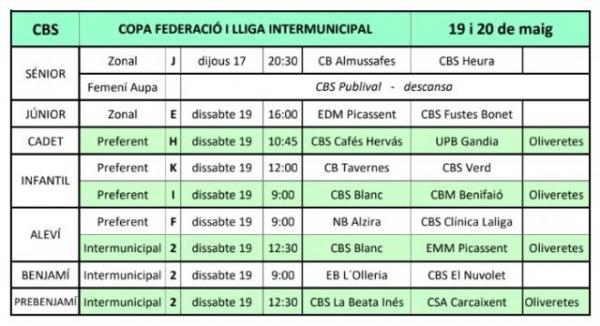 Horaris 19 i 20 de Maig de 2018