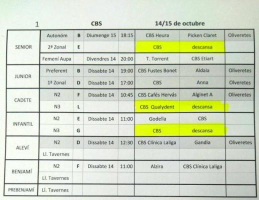 Calendari Jornades 14 i 15 Octubre 2017
