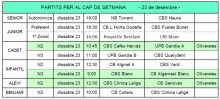 Calendari Jornada 23 de desembre de 2017